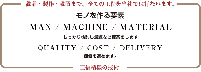 お客様と二人三脚で行う改善力